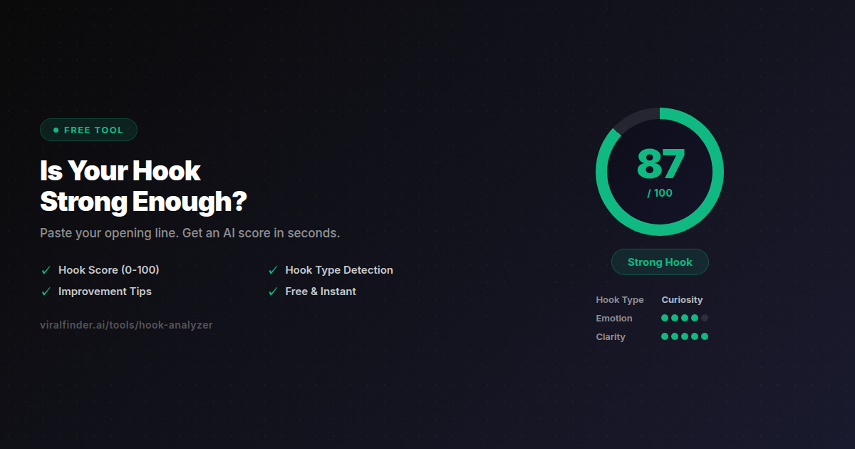 Hook Analyzer - Free AI tool to score your hooks
